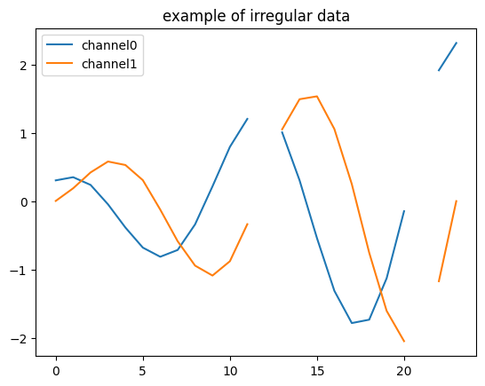 ../_images/tutorials_synthesis_with_irregular_data_4_2.png